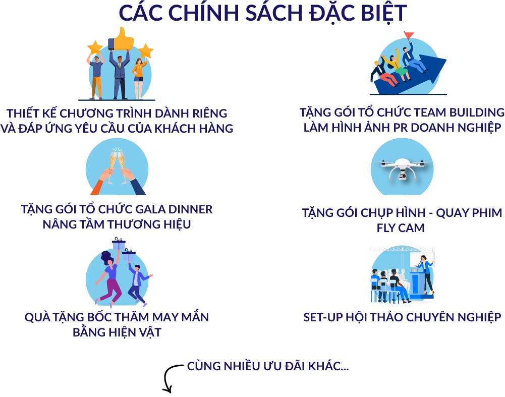 chinh-sach-khach-doan-infographic