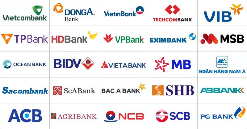 Danh sách các ngân hàng áp dụng chương trình