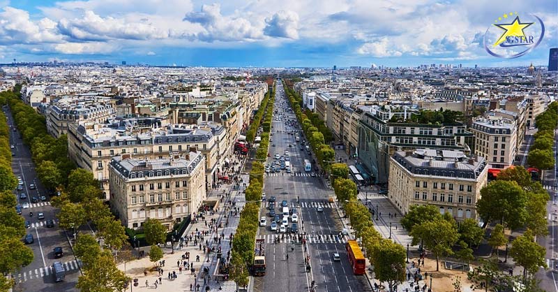Đại lộ Champs-Élysées nối hai quảng trường Concorde và Étoile 